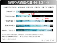 株式会社セプテム総研のプレスリリース画像1