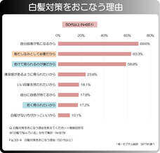株式会社セプテム総研のプレスリリース画像4