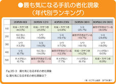 株式会社セプテム総研のプレスリリース画像5
