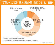 株式会社セプテム総研のプレスリリース画像8