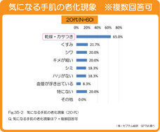 株式会社セプテム総研のプレスリリース画像3