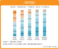 株式会社セプテム総研のプレスリリース画像2