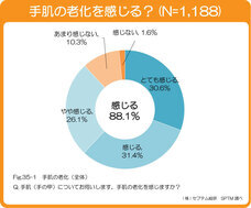 株式会社セプテム総研のプレスリリース画像1