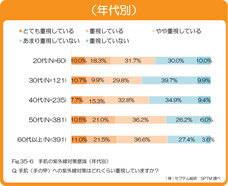 株式会社セプテム総研のプレスリリース画像9
