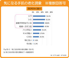 株式会社セプテム総研のプレスリリース画像4
