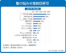 株式会社セプテム総研のプレスリリース画像3