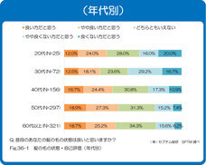 株式会社セプテム総研のプレスリリース画像2