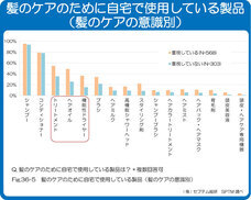 株式会社セプテム総研のプレスリリース画像8
