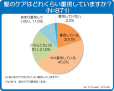 株式会社セプテム総研のプレスリリース画像7