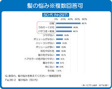 株式会社セプテム総研のプレスリリース画像5