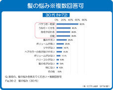 株式会社セプテム総研のプレスリリース画像4