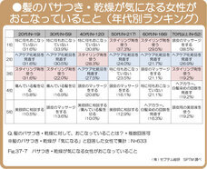 株式会社セプテム総研のプレスリリース画像6