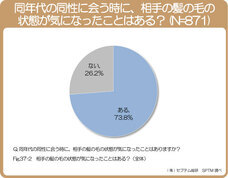 株式会社セプテム総研のプレスリリース画像2