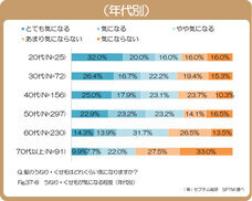 株式会社セプテム総研のプレスリリース画像8