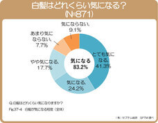 株式会社セプテム総研のプレスリリース画像11