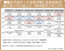 株式会社セプテム総研のプレスリリース画像9