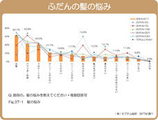 株式会社セプテム総研のプレスリリース画像1