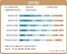 株式会社セプテム総研のプレスリリース画像5