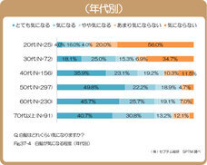 株式会社セプテム総研のプレスリリース画像10