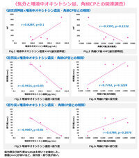 株式会社セプテム総研のプレスリリース画像1