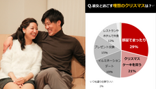 株式会社メリアルームのプレスリリース画像1