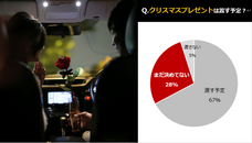 株式会社メリアルームのプレスリリース画像2