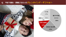 株式会社メリアルームのプレスリリース画像3