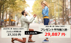 株式会社メリアルームのプレスリリース画像1