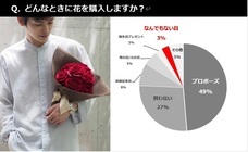 株式会社メリアルームのプレスリリース画像1