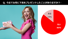 株式会社メリアルームのプレスリリース画像2