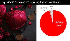 株式会社メリアルームのプレスリリース画像1