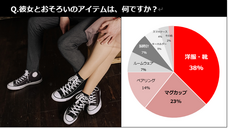株式会社メリアルームのプレスリリース画像2