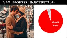 株式会社メリアルームのプレスリリース画像1