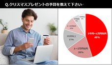 株式会社メリアルームのプレスリリース画像3