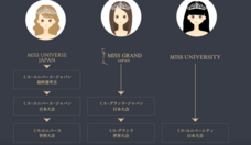 株式会社ラナルータのプレスリリース画像3