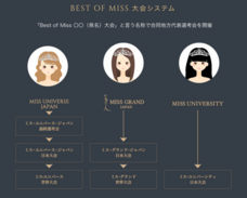 株式会社ラナルータのプレスリリース画像2