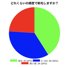 株式会社ラナルータのプレスリリース画像11