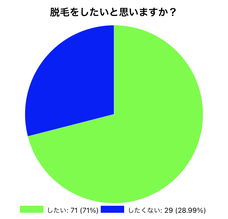 株式会社ラナルータのプレスリリース画像14