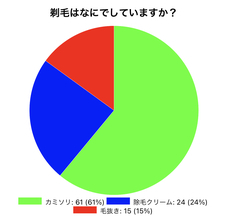 株式会社ラナルータのプレスリリース画像10