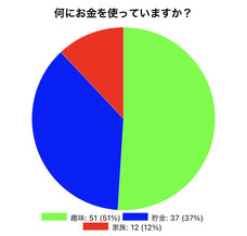 株式会社ラナルータのプレスリリース画像13