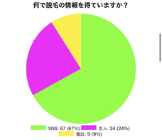 株式会社ラナルータのプレスリリース画像6