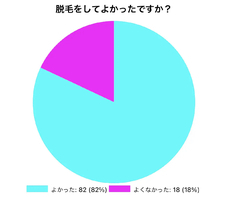 株式会社ラナルータのプレスリリース画像7