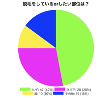 株式会社ラナルータのプレスリリース画像5