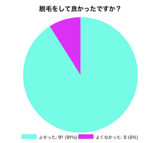 株式会社ラナルータのプレスリリース画像3