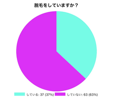 株式会社ラナルータのプレスリリース画像1