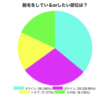 株式会社ラナルータのプレスリリース画像2