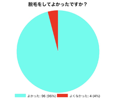 株式会社ラナルータのプレスリリース画像4