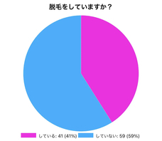株式会社ラナルータのプレスリリース画像1