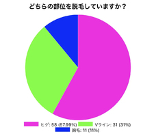 株式会社ラナルータのプレスリリース画像3