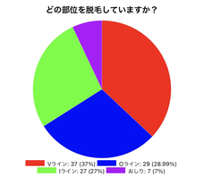 株式会社ラナルータのプレスリリース画像2